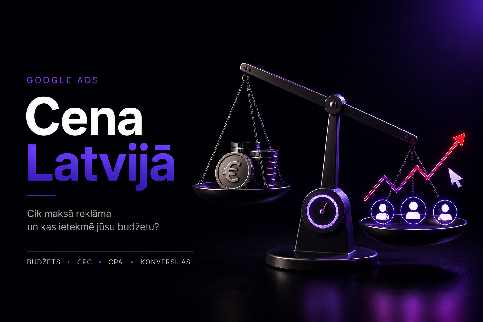 Google Ads cena Latvijā: ko ietekmē budžets un klikšķa izmaksa