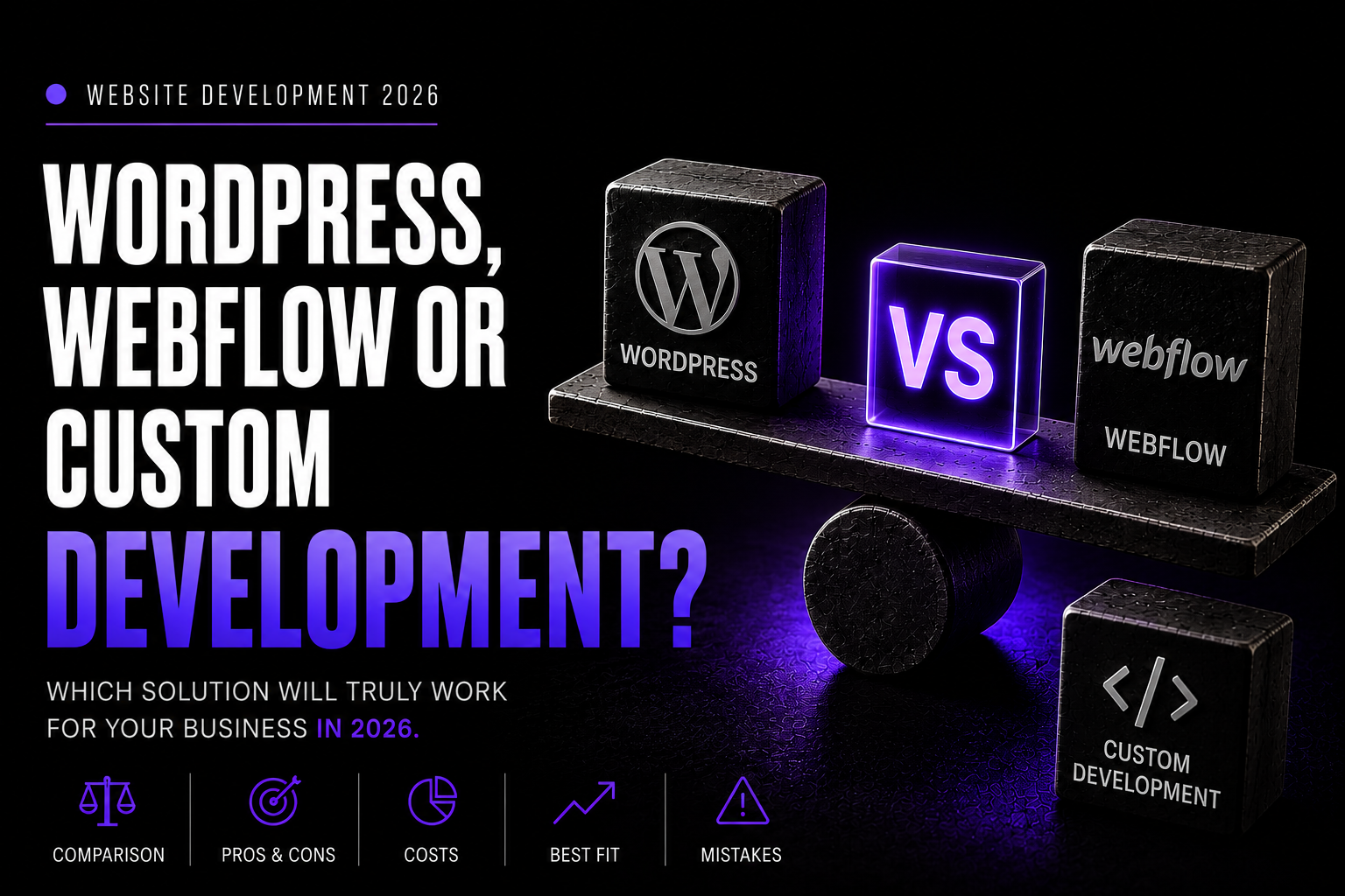 WordPress, Webflow or custom development - comparison for a company website in 2026