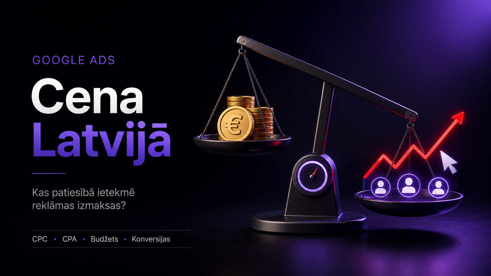 Google Ads cena Latvijā: ko ietekmē budžets un klikšķa izmaksa