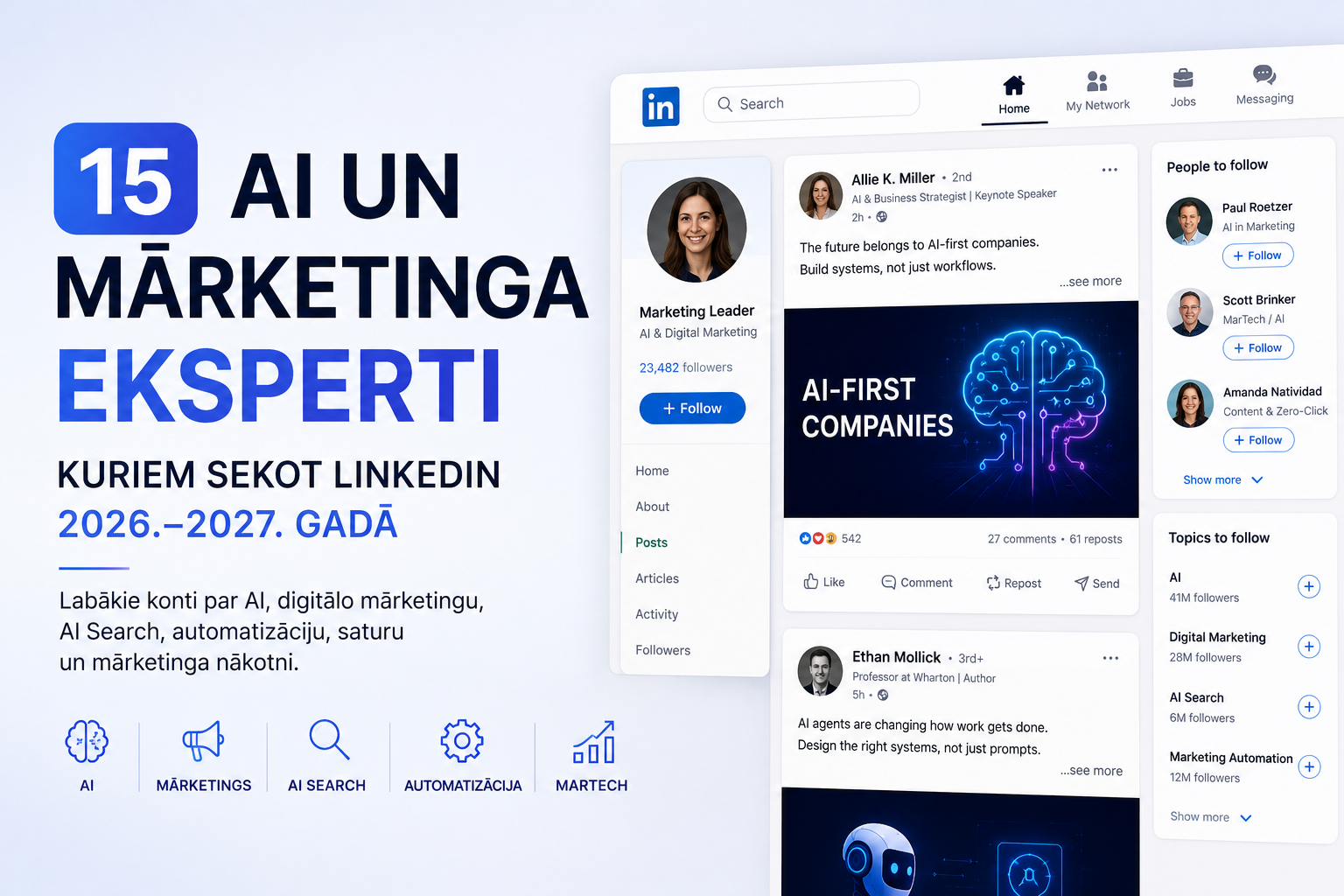 15 AI un mārketinga eksperti, kuriem sekot LinkedIn 2026.-2027. gadā