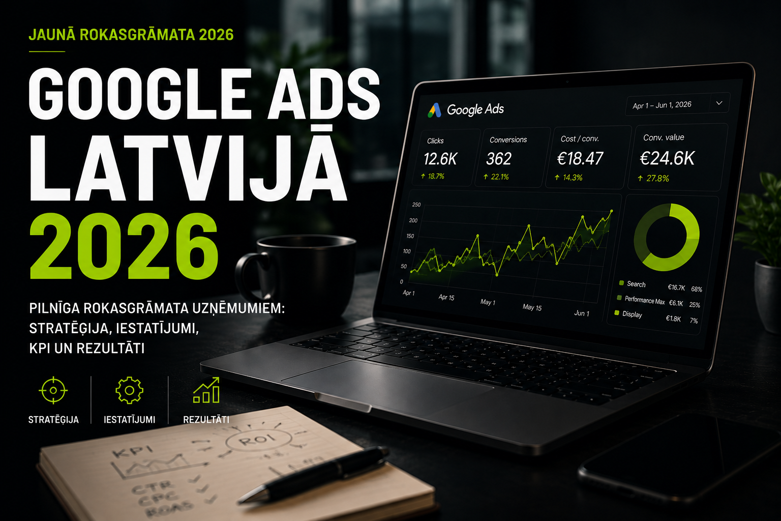Google Ads Latvijā 2026 - pilnīga rokasgrāmata uzņēmumiem: stratēģija, iestatījumi, KPI un rezultāti