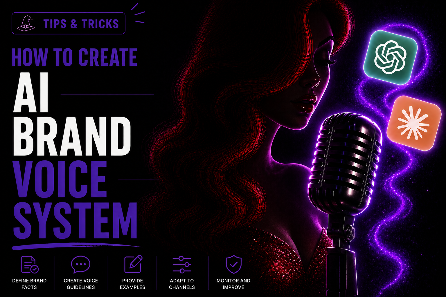 Dark brand voice system panel with rules, two drafts and a quality scorecard