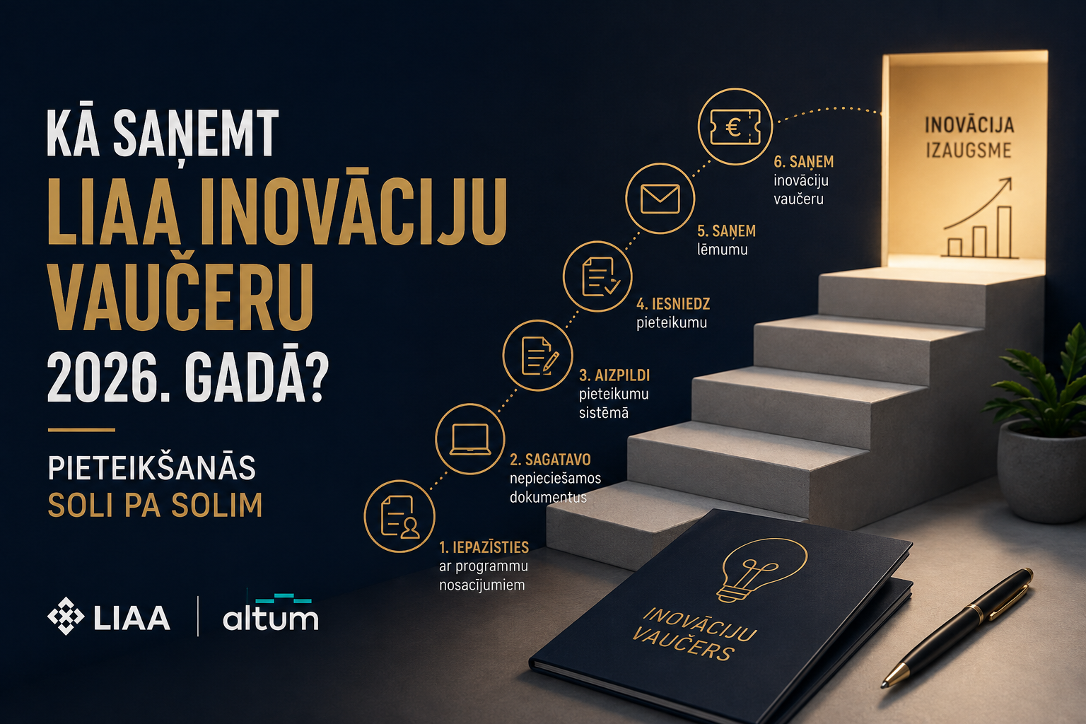 Kā saņemt LIAA inovāciju vaučeru 2026. gadā? Pieteikšanās soli pa solim