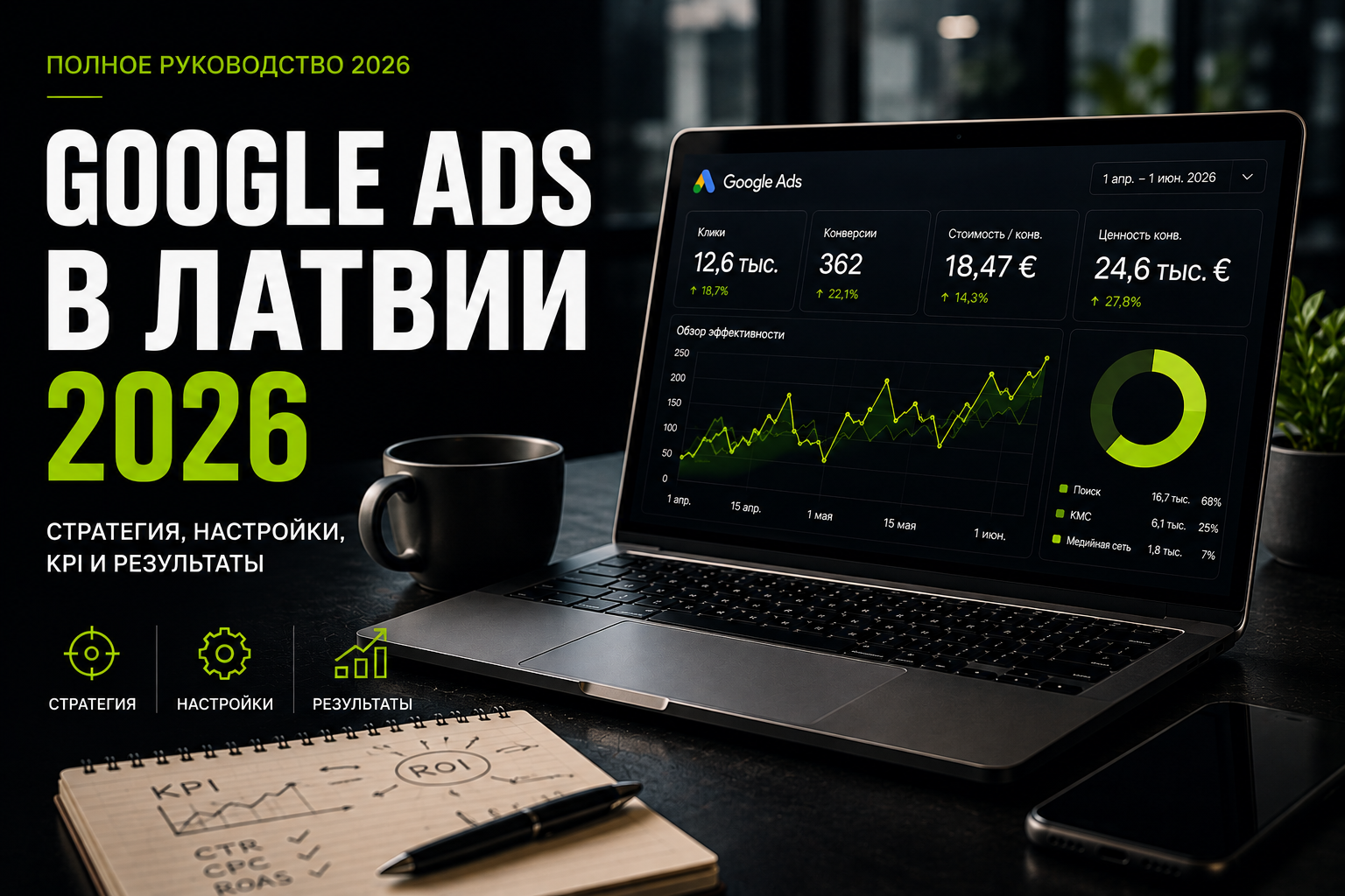 Google Ads в Латвии 2026 - полное руководство: стратегия, настройки, KPI и результаты