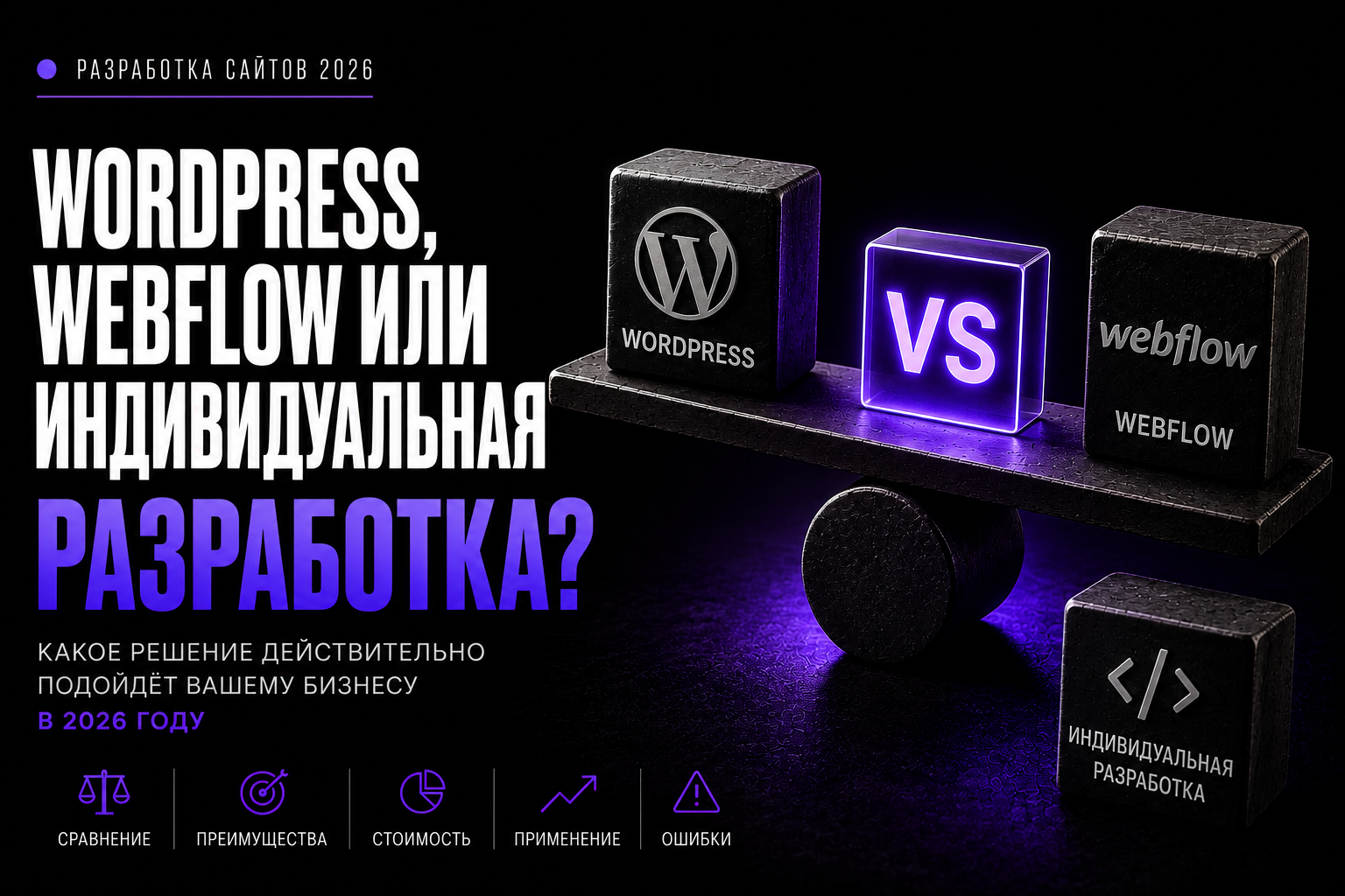 WordPress, Webflow или индивидуальная разработка - сравнение для сайта компании в 2026 году
