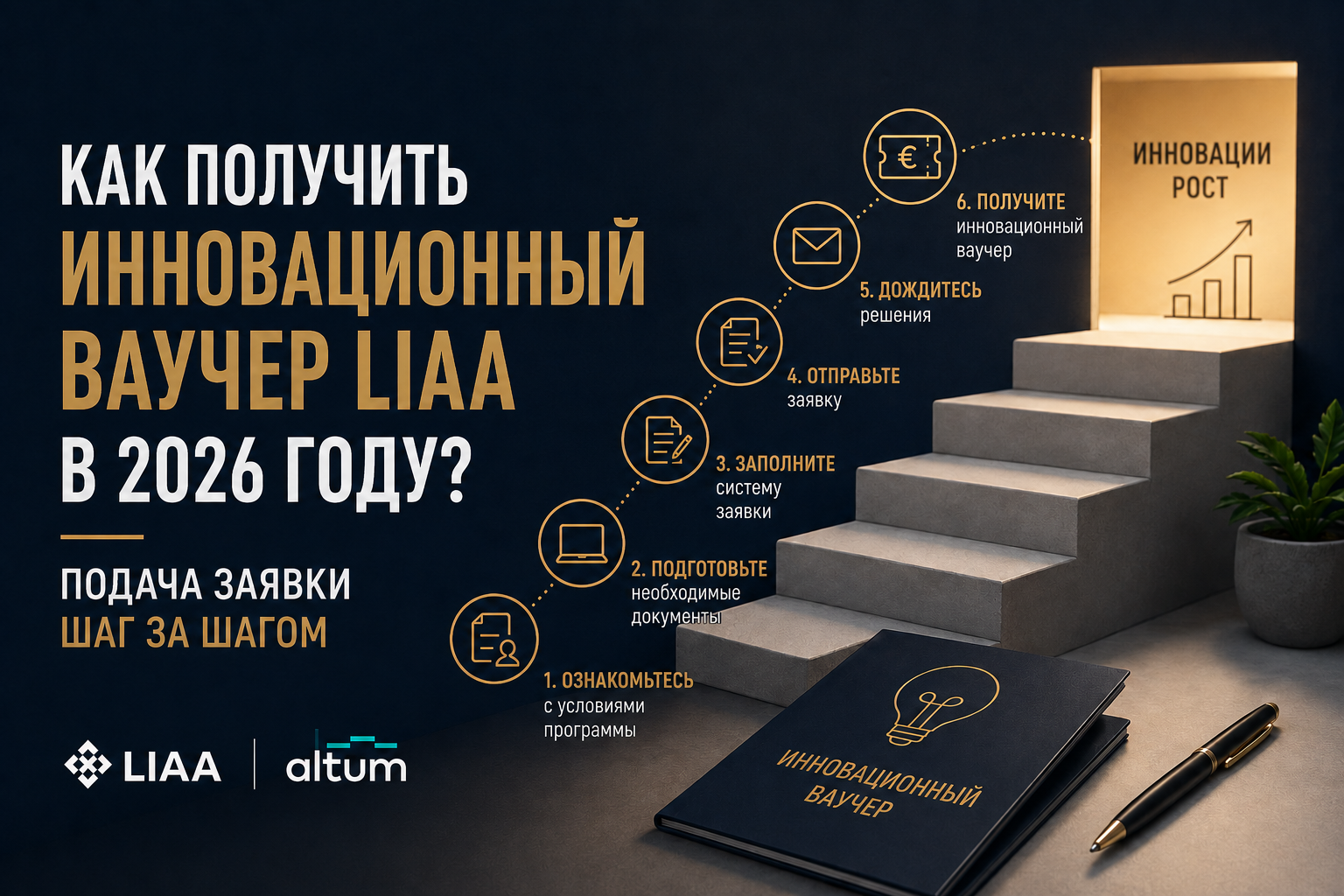 Как получить инновационный ваучер LIAA в 2026 году: пошаговая инструкция