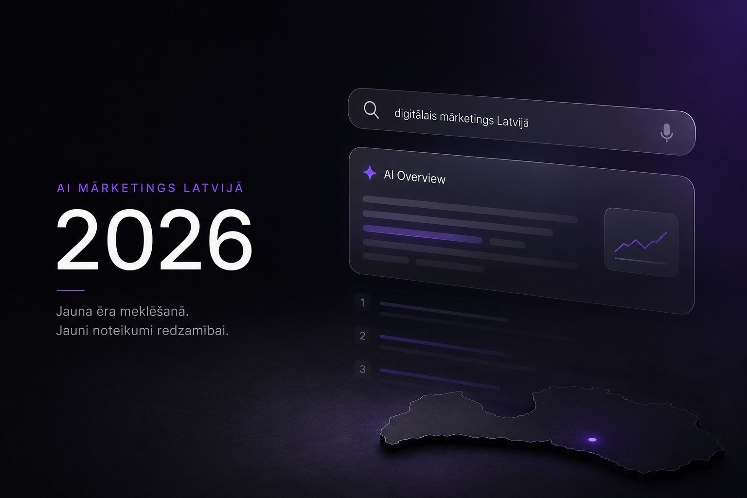 AI marketing in Latvia 2026: how artificial intelligence is changing how customers find your business