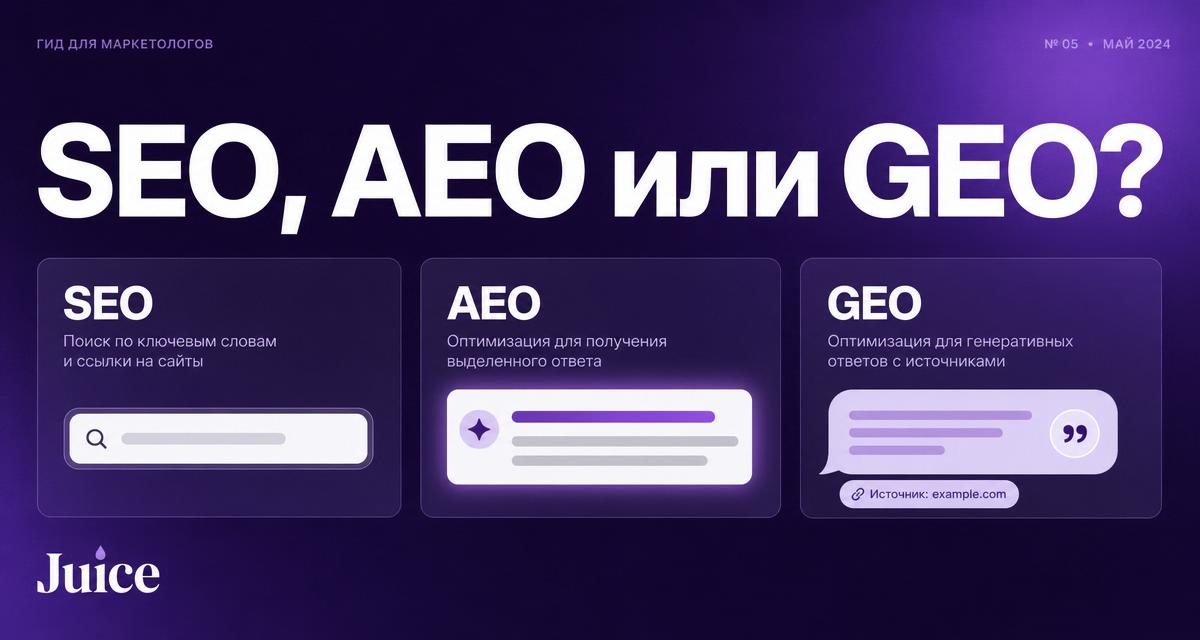 SEO, AEO или GEO - сравнение в статье Juice о видимости в AI-поиске