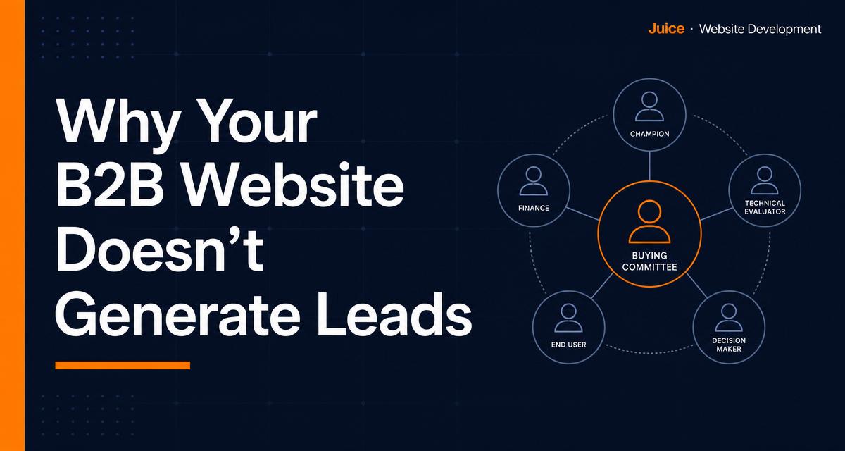 Polished B2B website beside a buying committee evidence map - Juice article on B2B lead generation