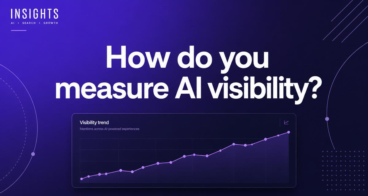 How to Measure Brand Visibility in ChatGPT and Google AI