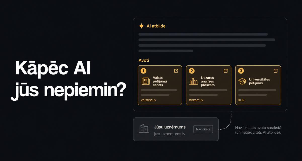 Kāpēc ChatGPT un Google AI nepiemin jūsu uzņēmumu?